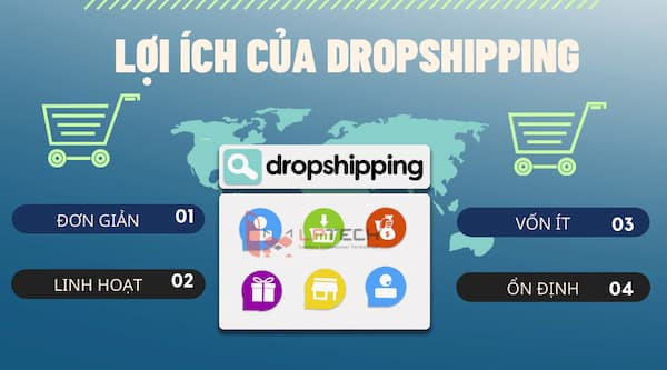 khoa-hoc-dropshipping-online