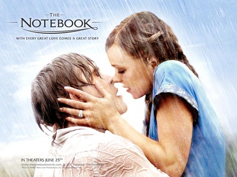 Nhật ký tình yêu - The notebook (2004)